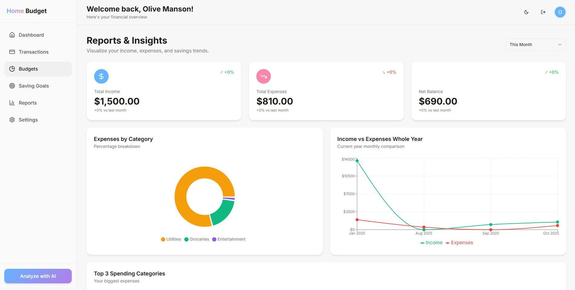 Reports and insights screen with expense breakdown and income vs. expenses trend