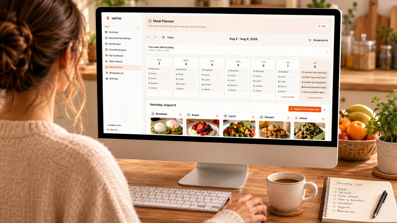 Weekly meal planner board on a desktop monitor, with breakfast, snack, lunch, dessert, and dinner slots per day